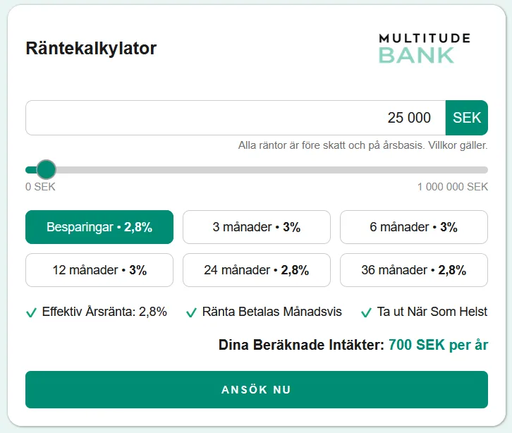 Sparkonton hos Multitude Bank